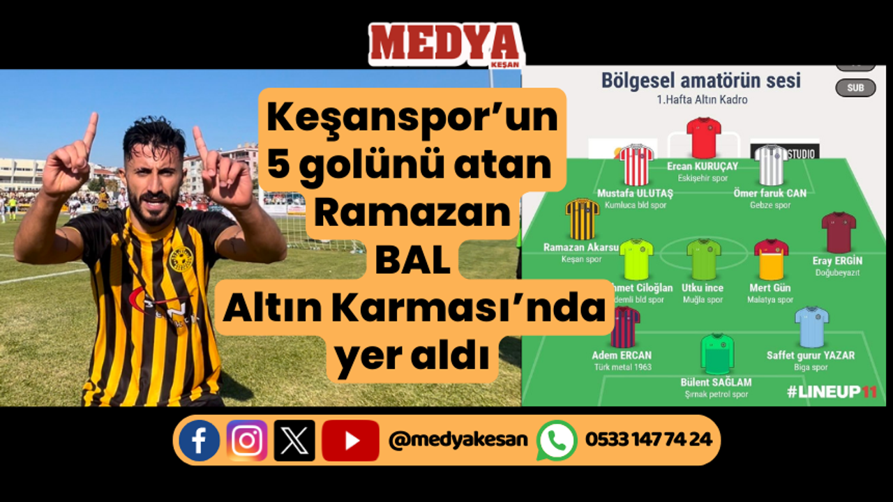 Keşanspor’un 5 golünü atan Ramazan BAL Altın Karması’nda yer aldı