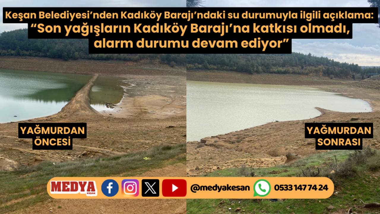 “Son yağışların Kadıköy Barajı’na katkısı olmadı, alarm durumu devam ediyor”