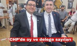 CHP’de oy ve seçilen delege sayısı belirlendi