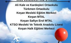 Erasmus+ 2026 Konsorsiyum üyeleri açıklandı