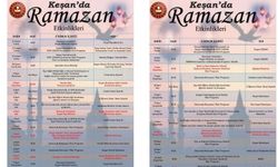 Kaymakamlıktan Gönül Köprüleri Kuran Etkinlikler!