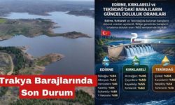 Trakya Barajlarında Son Durum: Ortalama Doluluk %53!