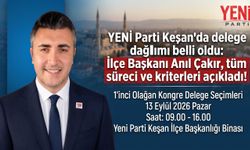 YENİ Parti Keşan’da Delege Dağılımı Belli Oldu