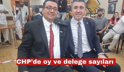 CHP’de oy ve seçilen delege sayısı belirlendi