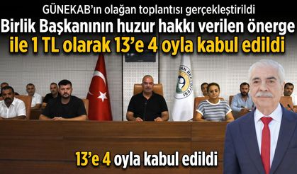Mehmet Özcan'ın GÜNEKAB'taki birlik huzur hakkı 1 TL oldu