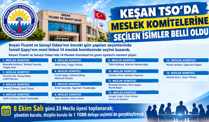 Keşan TSO’da Meslek Komitelerine seçilen isimler belli oldu
