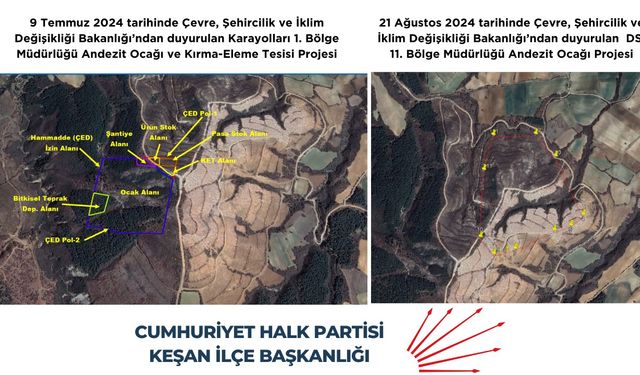 CHP Keşan İlçe Başkanlığı