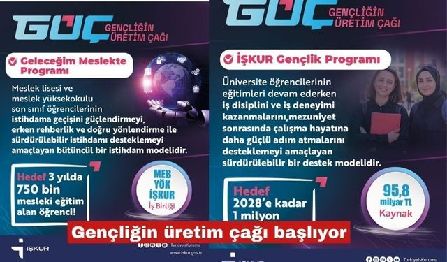 3 Milyon Gence İstihdam Hedefi!