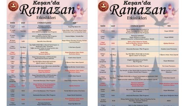 Kaymakamlıktan Gönül Köprüleri Kuran Etkinlikler!