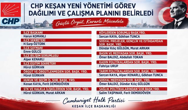 CHP Keşan İlçe Yönetim Kurulu belli oldu