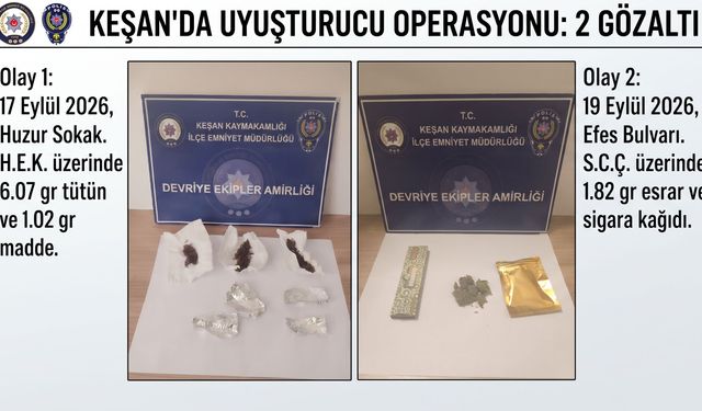 Madde denetimleri: 2 şüpheli hakkında işlem yapıldı