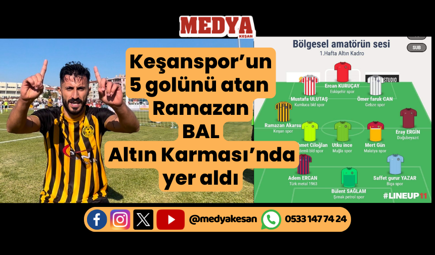 Keşanspor’un 5 golünü atan Ramazan BAL Altın Karması’nda yer aldı