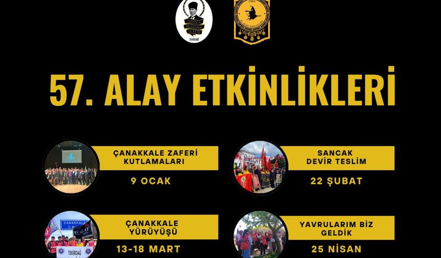 Çanakkale’nin "gerçek" tarihine adanmış 16 yıl