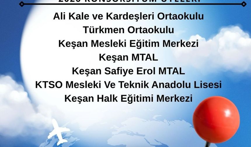 Erasmus+ 2026 Konsorsiyum üyeleri açıklandı