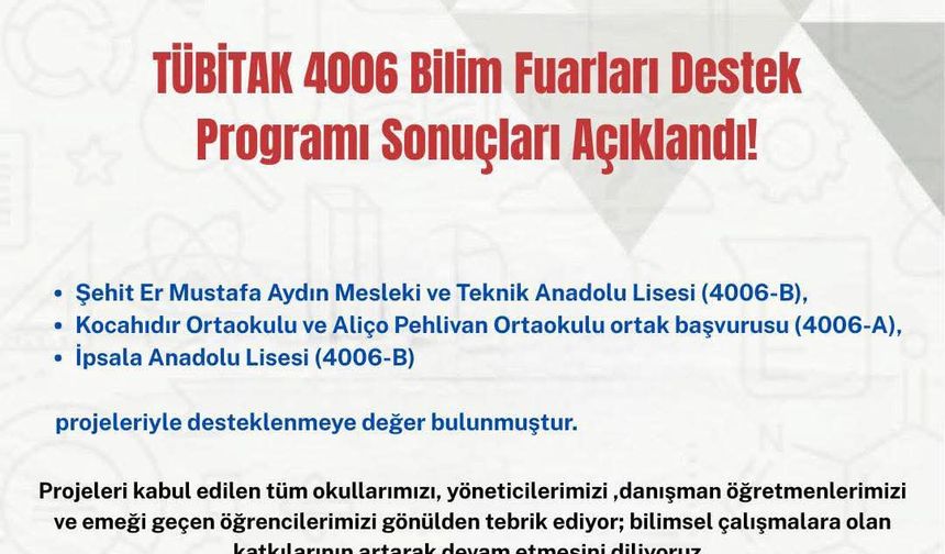 İpsala bilimde öncü: TÜBİTAK’tan 3 okula büyük destek!