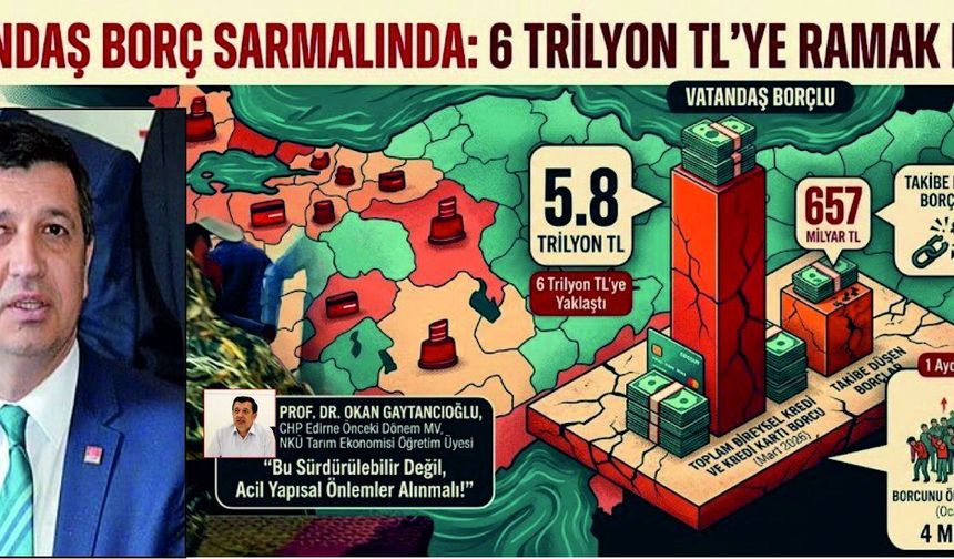 Vatandaş bankaların esiri oldu: Bireysel borç 6 Trilyon