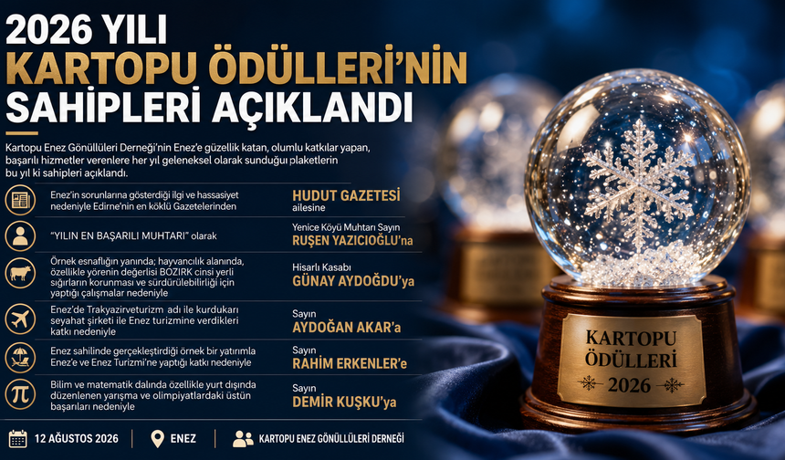 2026 Yılı Kartopu Ödülleri'nin sahipleri açıklandı