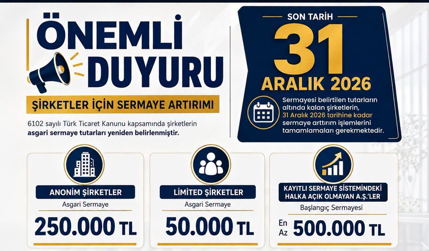 Keşan TSO’dan şirketlere kritik uyarı