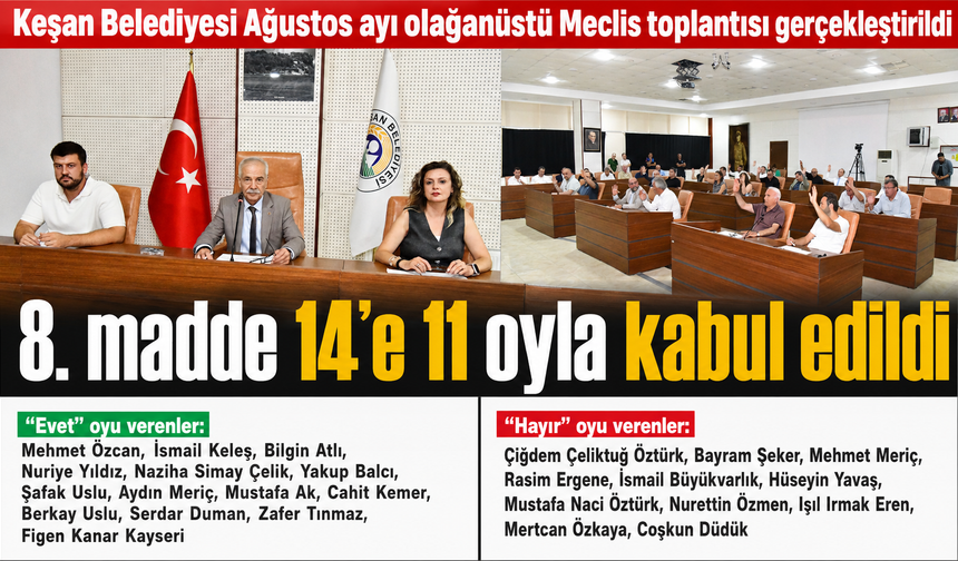 Olağanüstü Belediye Meclisi toplandı