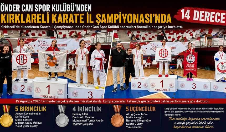 Önder Can Spor Kulübü’nden İl Şampiyonası’nda 14 derece