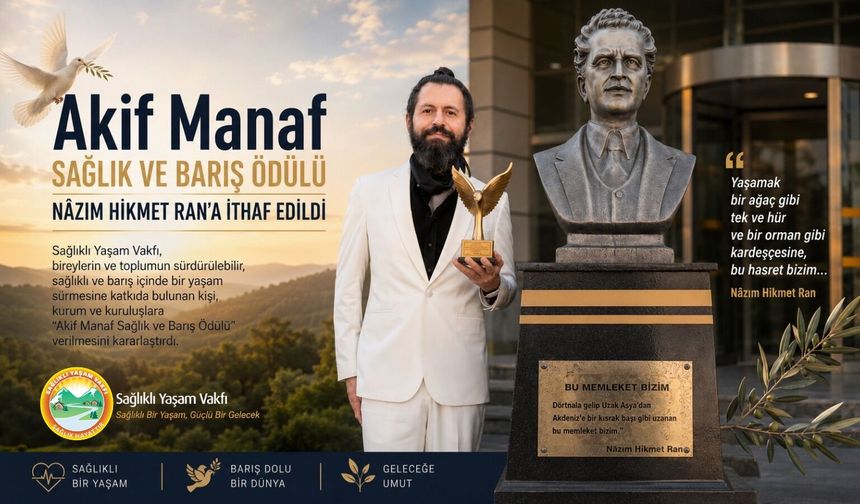 Sağlık ve Barış Ödülü Nâzım Hikmet Ran’a İthaf Edildi