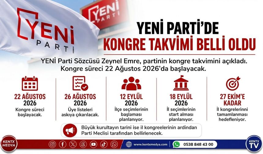 YENİ Parti’de kongre takvimi netleşti: Süreç başladı