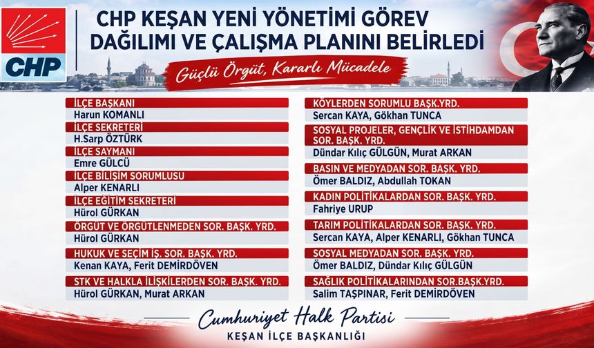 CHP Keşan İlçe Yönetim Kurulu belli oldu