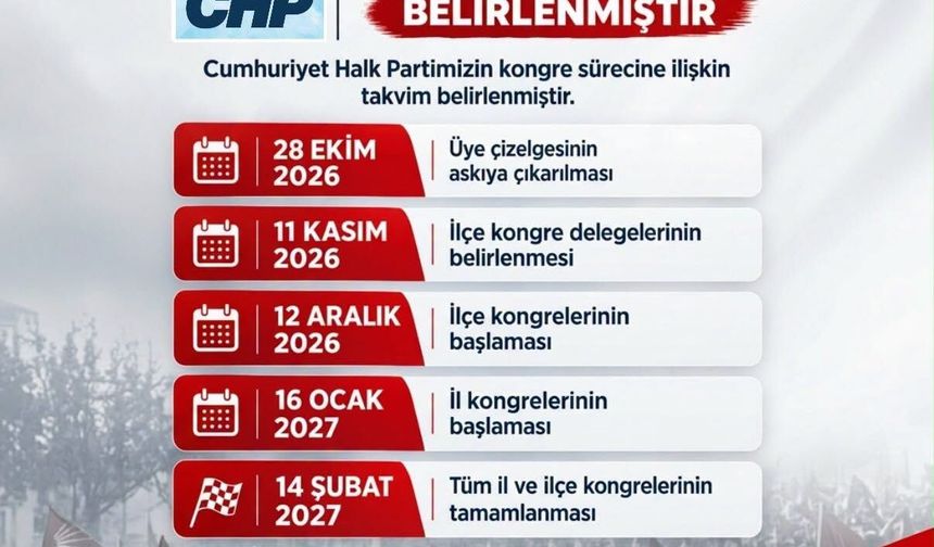 CHP Edirne İl Başkanlığı kongre takvimini açıkladı