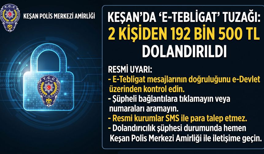 2 Kişi 192 bin 500 TL dolandırıldı