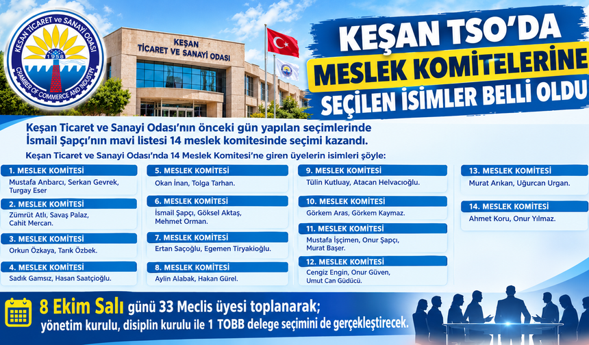 Keşan TSO’da Meslek Komitelerine seçilen isimler belli oldu