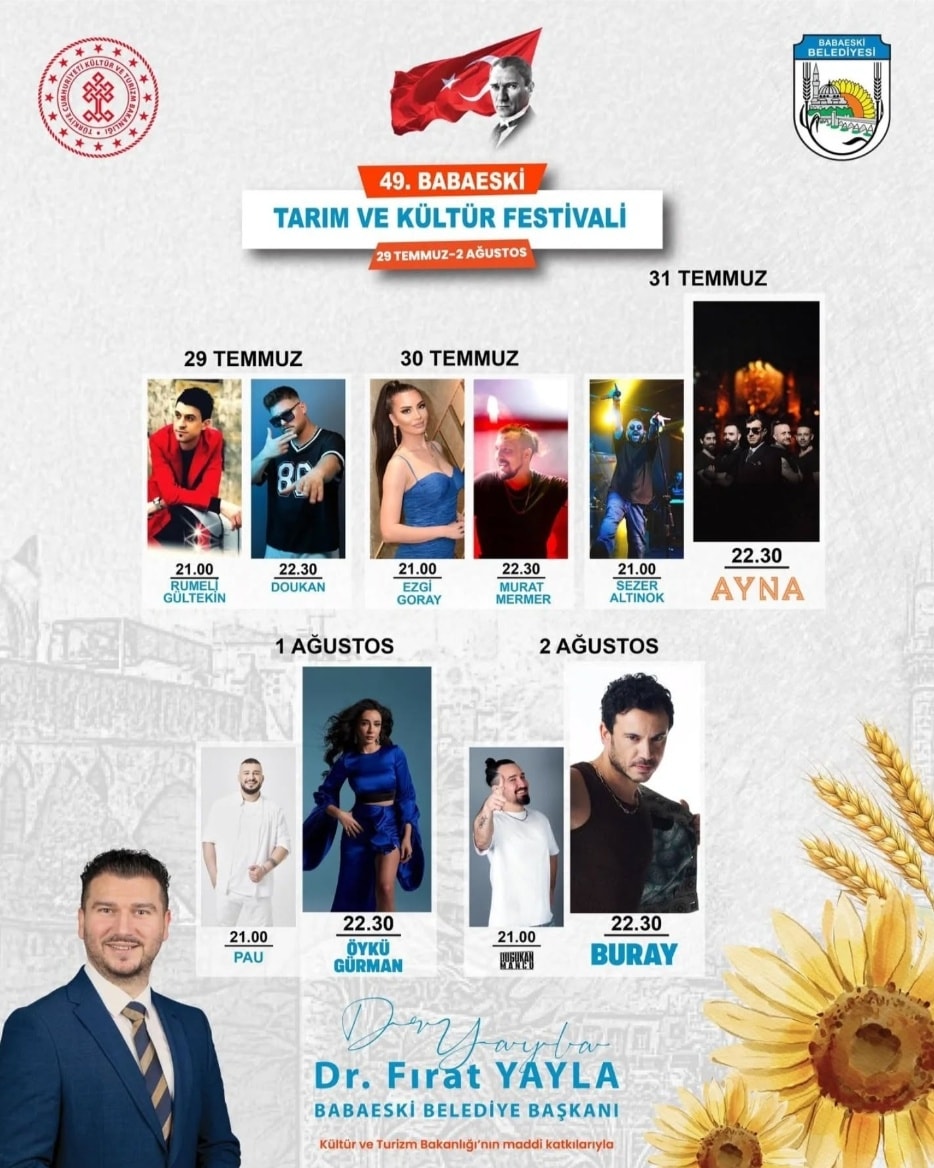 Bbaeski Festivali