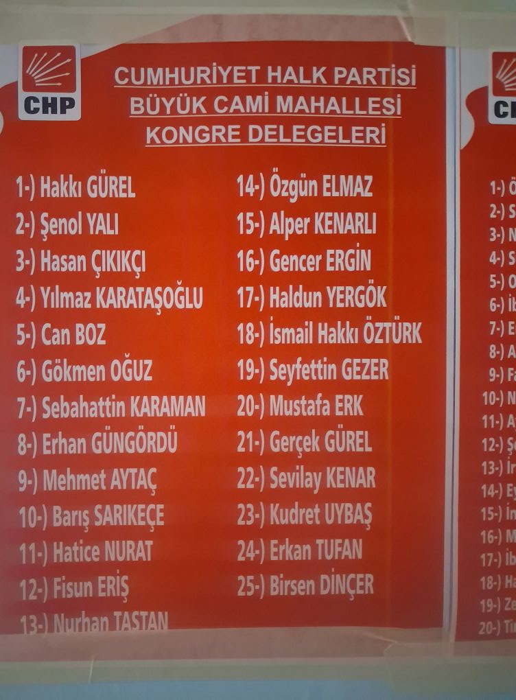 Kırmızı Liste