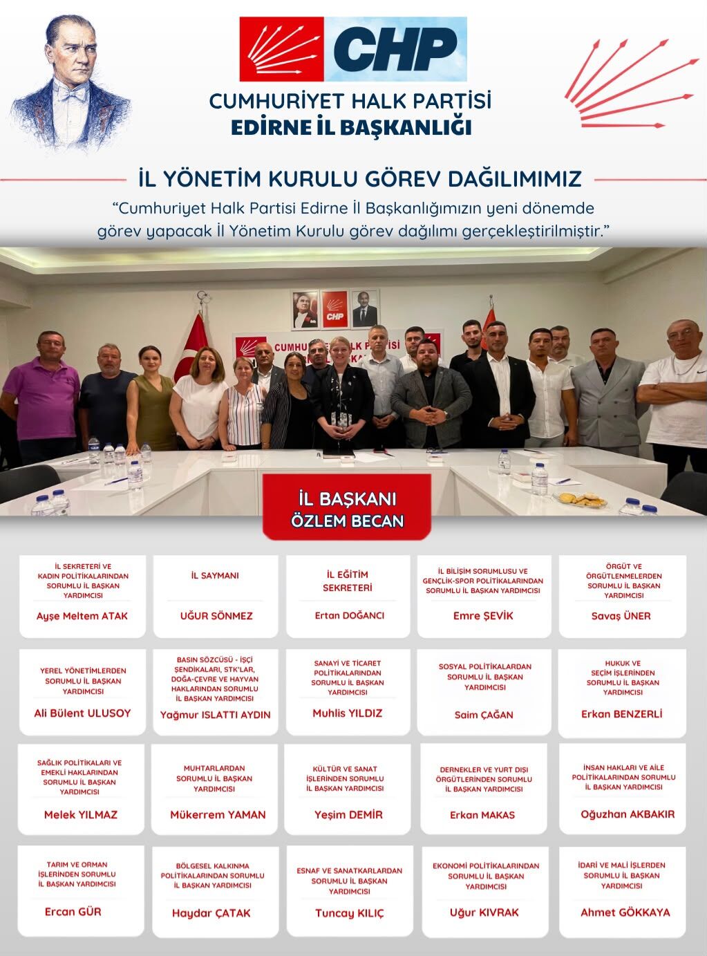 Chp Edirne İl Yönetim Kurulu Görev Bölümü Yaptı